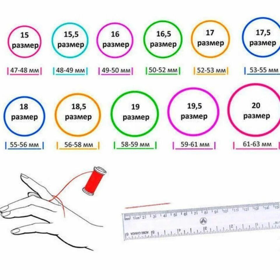 Размер кольца по фото Как узнать свой размер кольца в домашних условиях: Персональные записи в журнале