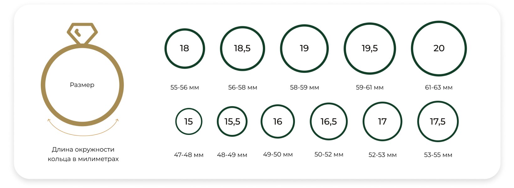 Размер кольца по фото онлайн Как выбрать размер кольца