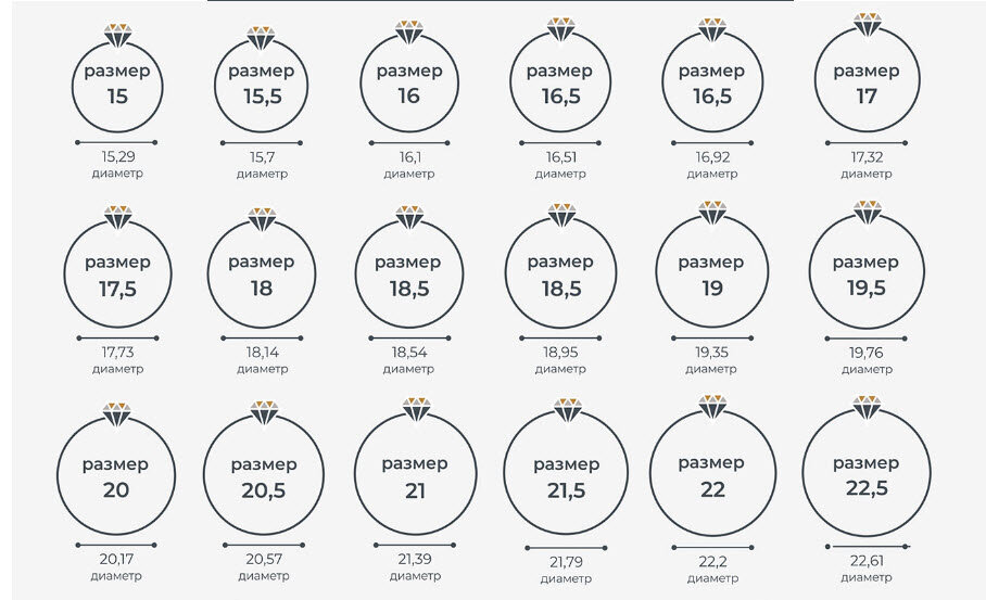 Размер кольца по фото онлайн Как определить размер кольца в домашних условиях? Лариса Чепенко Дзен