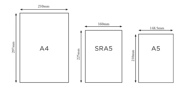 Размер листа а4 для фото What is A5 size in cm? Custom Printing in 24 Hours, size in