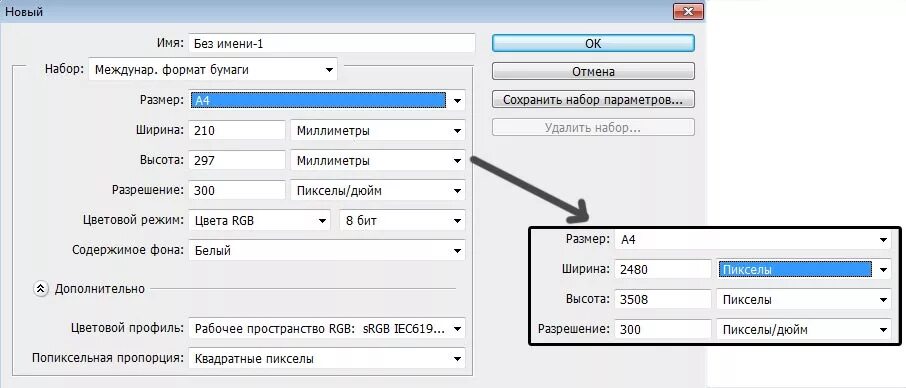 Размер листа а4 для фото Картинки РАЗМЕРЫ ХОЛСТОВ В ПИКСЕЛЯХ