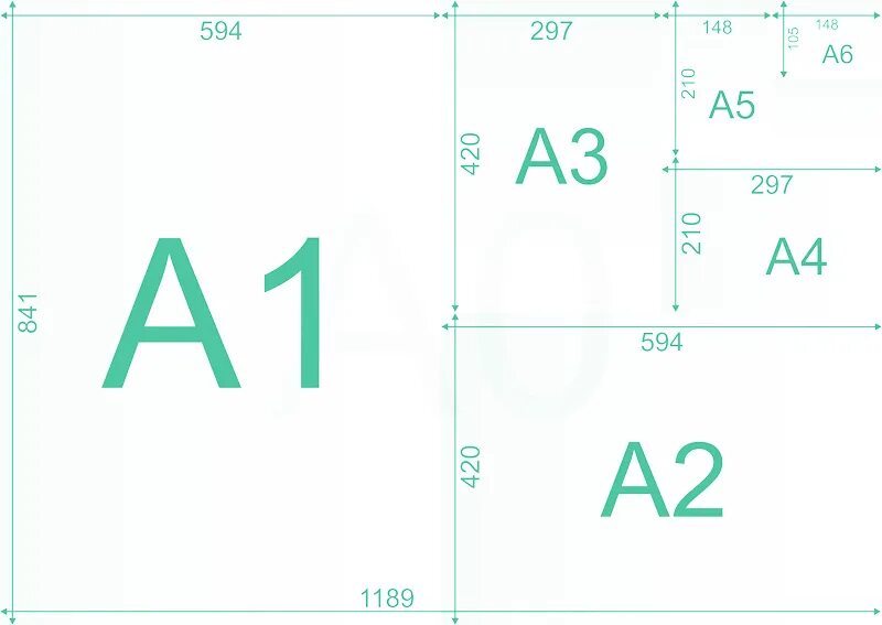 Размер листа а4 для фото Гознак Бумага для черчения A1 (59.4 × 84.1 см), 10 лист., шт - купить с доставко