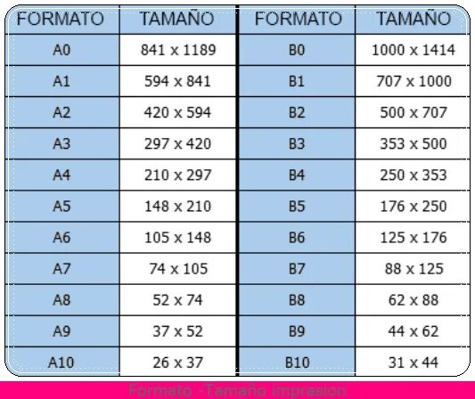 Размер листа а4 для фото Лист 70 на 100 формат: найдено 89 изображений