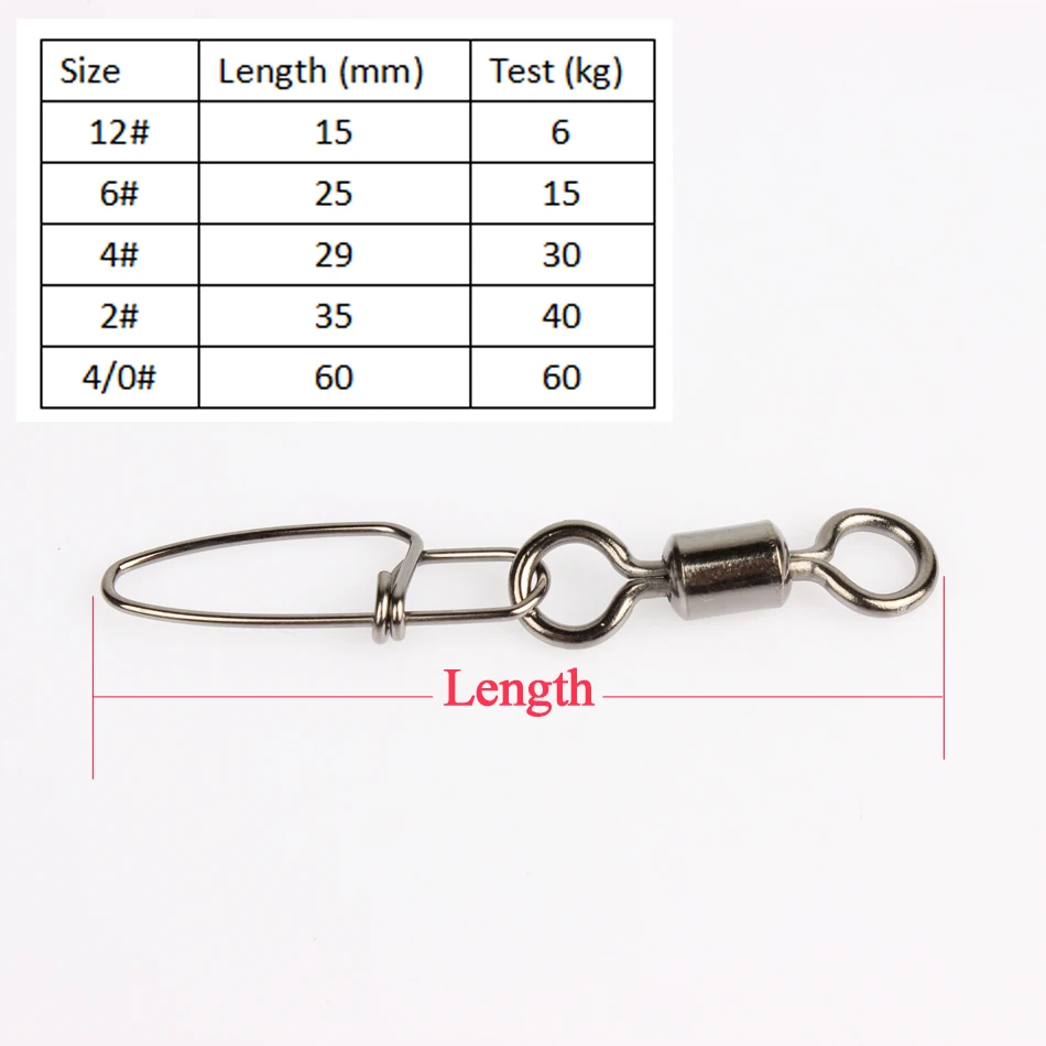 Размер оснастки Goture 200pcs/lot Rolling Swivel with Insurance Snap Size 6, 4, 2 Fishing Connec