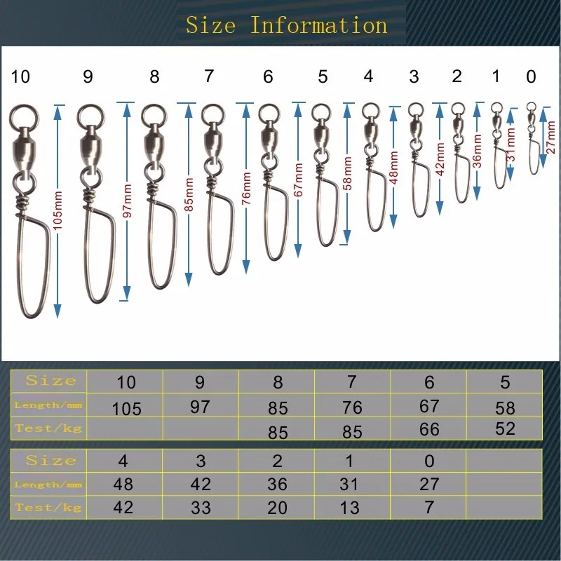 Размер оснастки 10 шт./лот шарикоподшипники из нержавеющей стали рыболовные Вертлюги Размер 0 -5