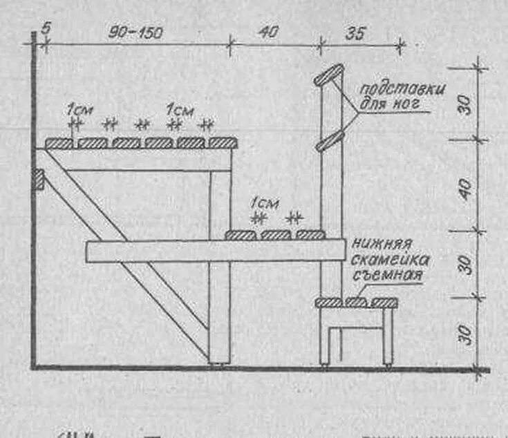 Аквастайл Building a sauna, Sauna diy, Sauna design