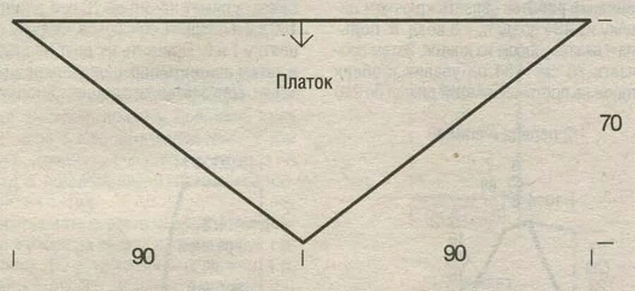 Размер пионерского галстука выкройка раскладка на ткани Доставка, офисы и пункты выдачи и другое