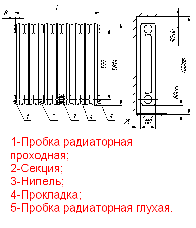 Размер подключения чугунных радиаторов Установка чугунных радиаторов отопления