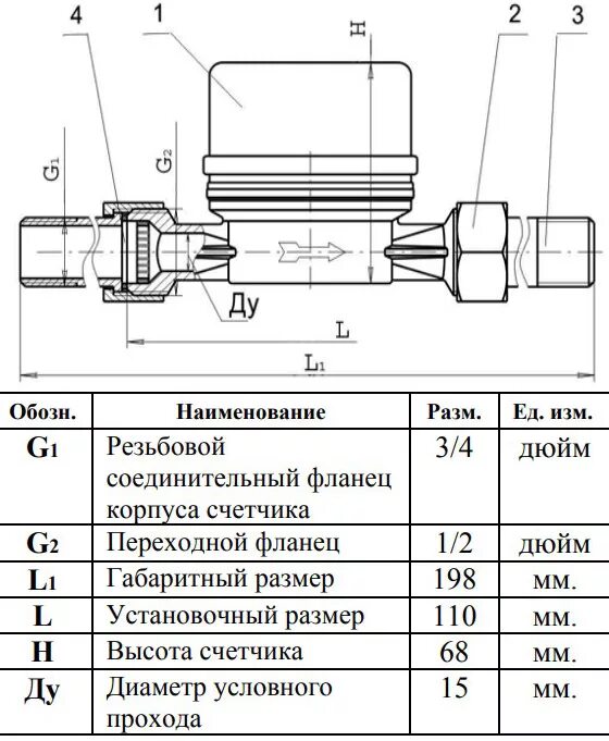 Размер подключения счетчика воды Счётчик воды СВК 15: характеристики, цена и снятие показаний