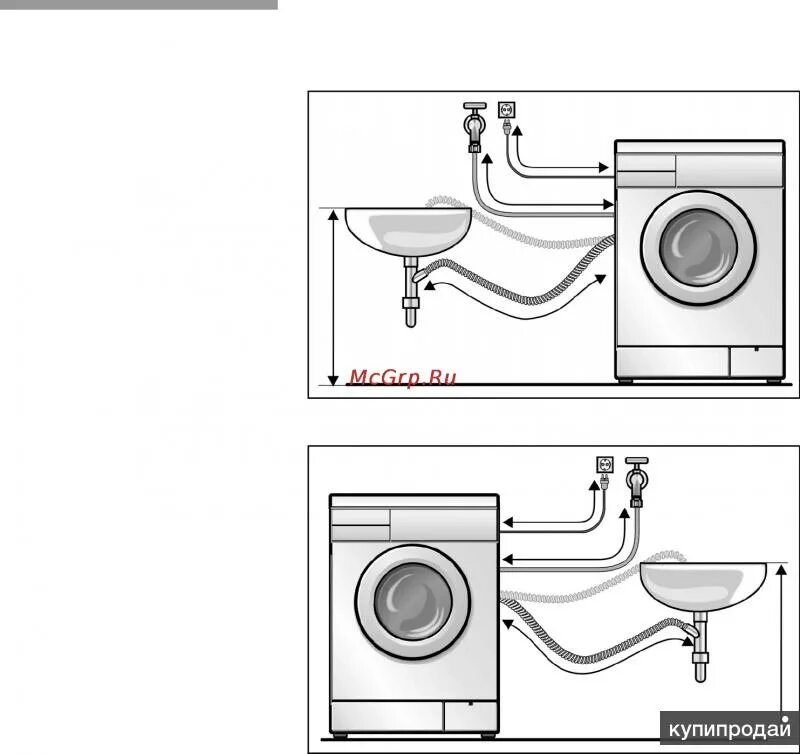 Размер подключения стиральной машины к водопроводу Установка бытовой техники в Красноярске