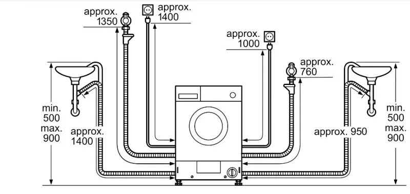 Размер подключения стиральной машины к водопроводу Стирально-сушильная машина Bosch Serie 6 WKD28541EU - купить по низкой цене в ин