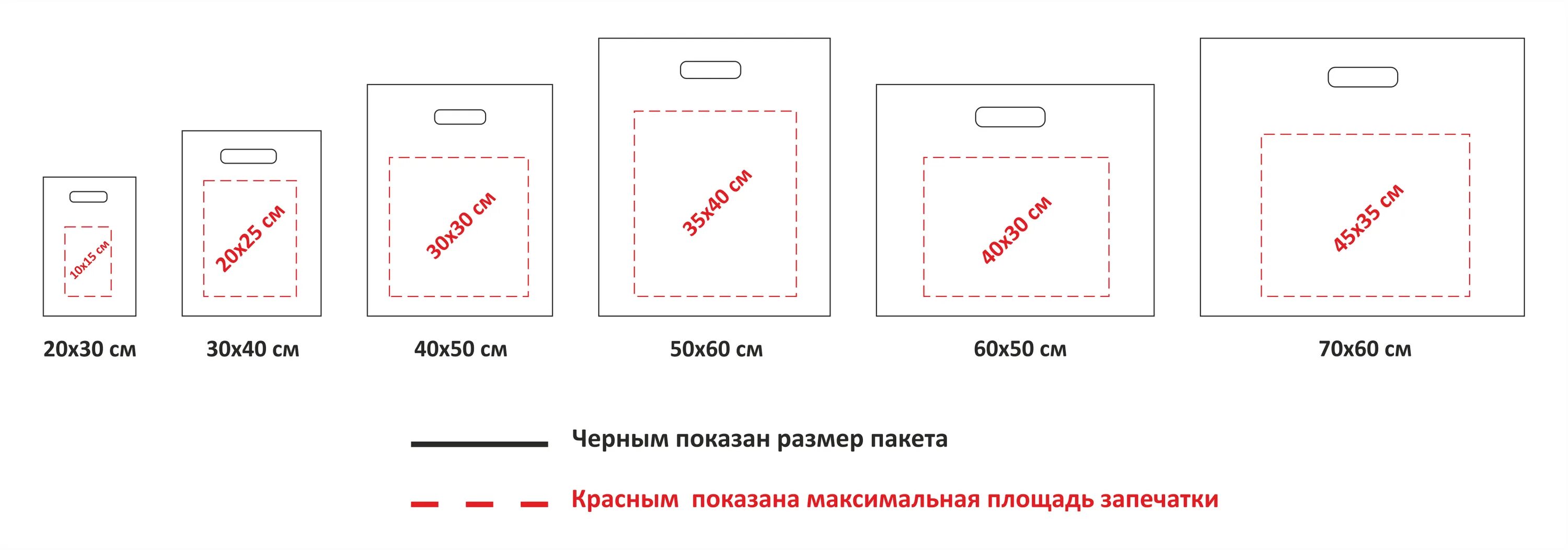 Размер простого фото Пакеты ПВД с логотипом, заказать в Нижнем Новгороде Фирстиль