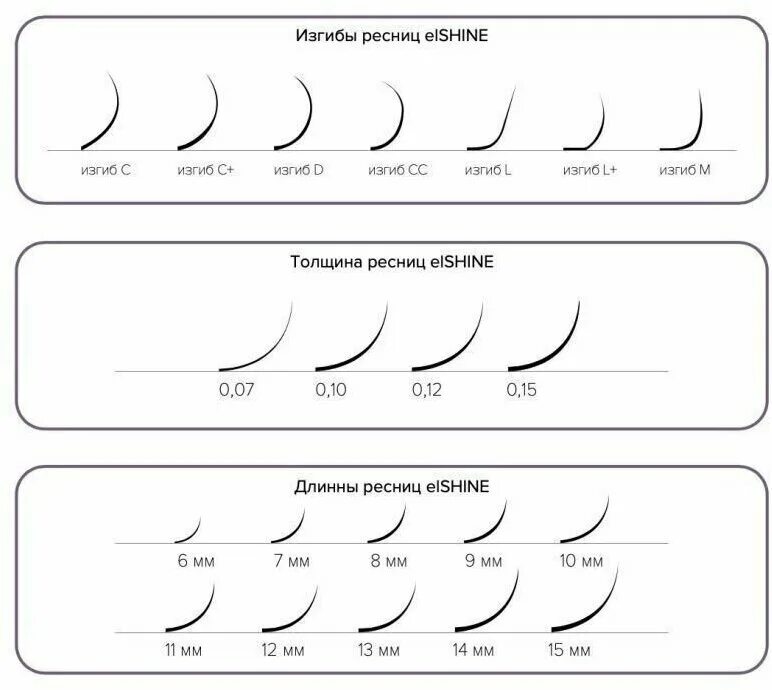 Размер ресниц для наращивания и изгиб фото Ресницы для наращивания микс С 0,07 5-12mm Light, Эльшайн - купить в интернет-ма