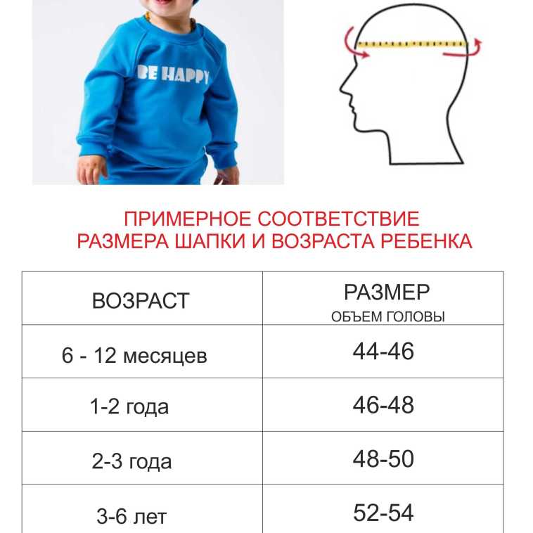 Размер шапки фото Размеры шапок детей таблица - Размер шапок для детей по возрасту: таблица, как п