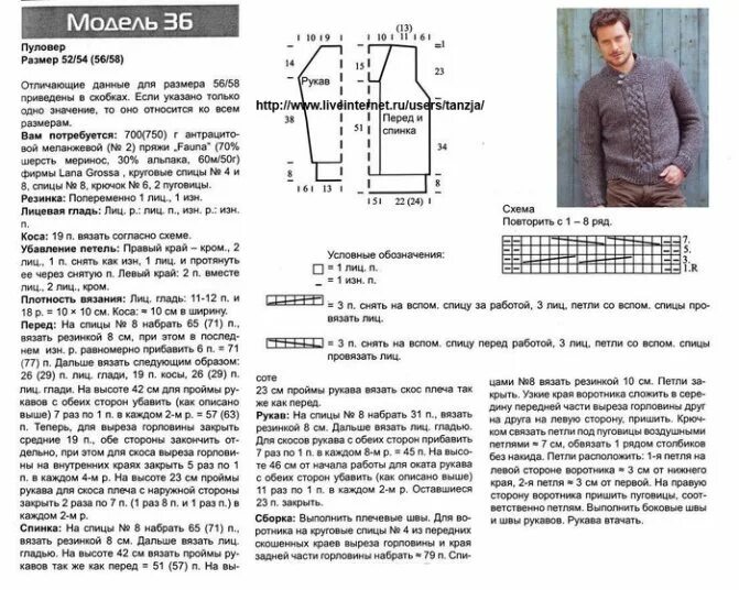 Размер схема мужского свитера спицами Мужской свитер спицами, 33 модели со схемами и описанием, вязание для мужчин спи