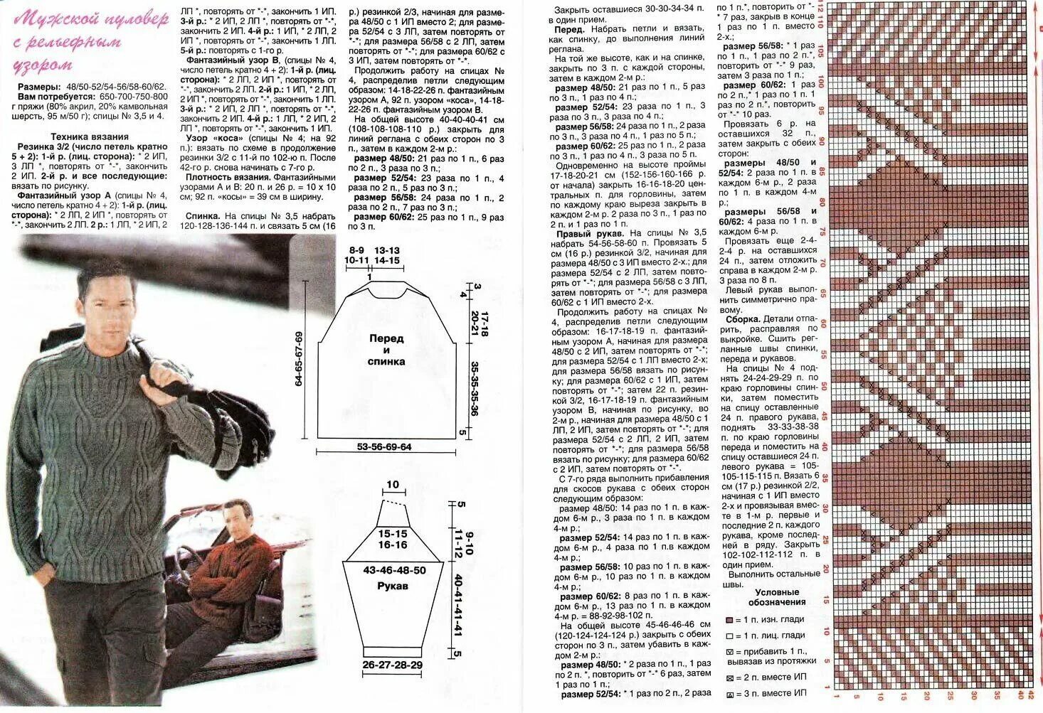 Размер схема мужского свитера спицами Модные схемы вязания мужских моделей с описанием "Вяжи с нами" Интернет-магазин 