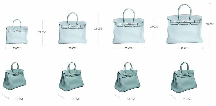 Размер сумочки HERMES Birkin Bag Sizes. Birkin bag, Hermes bag birkin, Hermes handbags