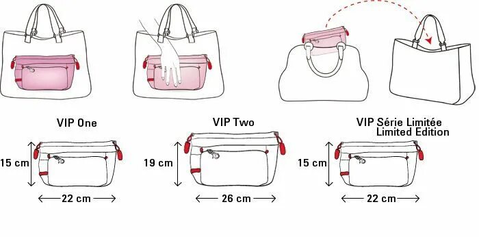 Размер сумочки Размеры Handbag organization, Organization, Handbag