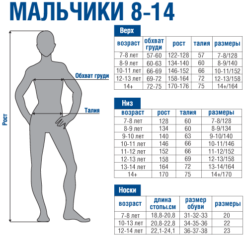 Размер в 13 лет фото Размер ребенка 10 лет мальчик