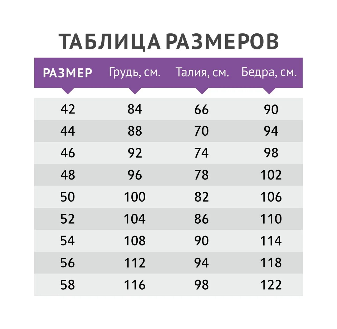 Размер в 16 лет фото Размеров должно быть какое количество: найдено 81 изображений