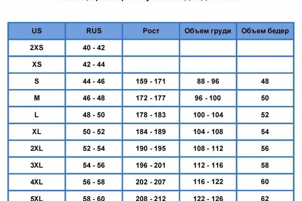 Размеры 50 70 фото Как узнать свой размер одежды мужской таблица: найдено 89 изображений