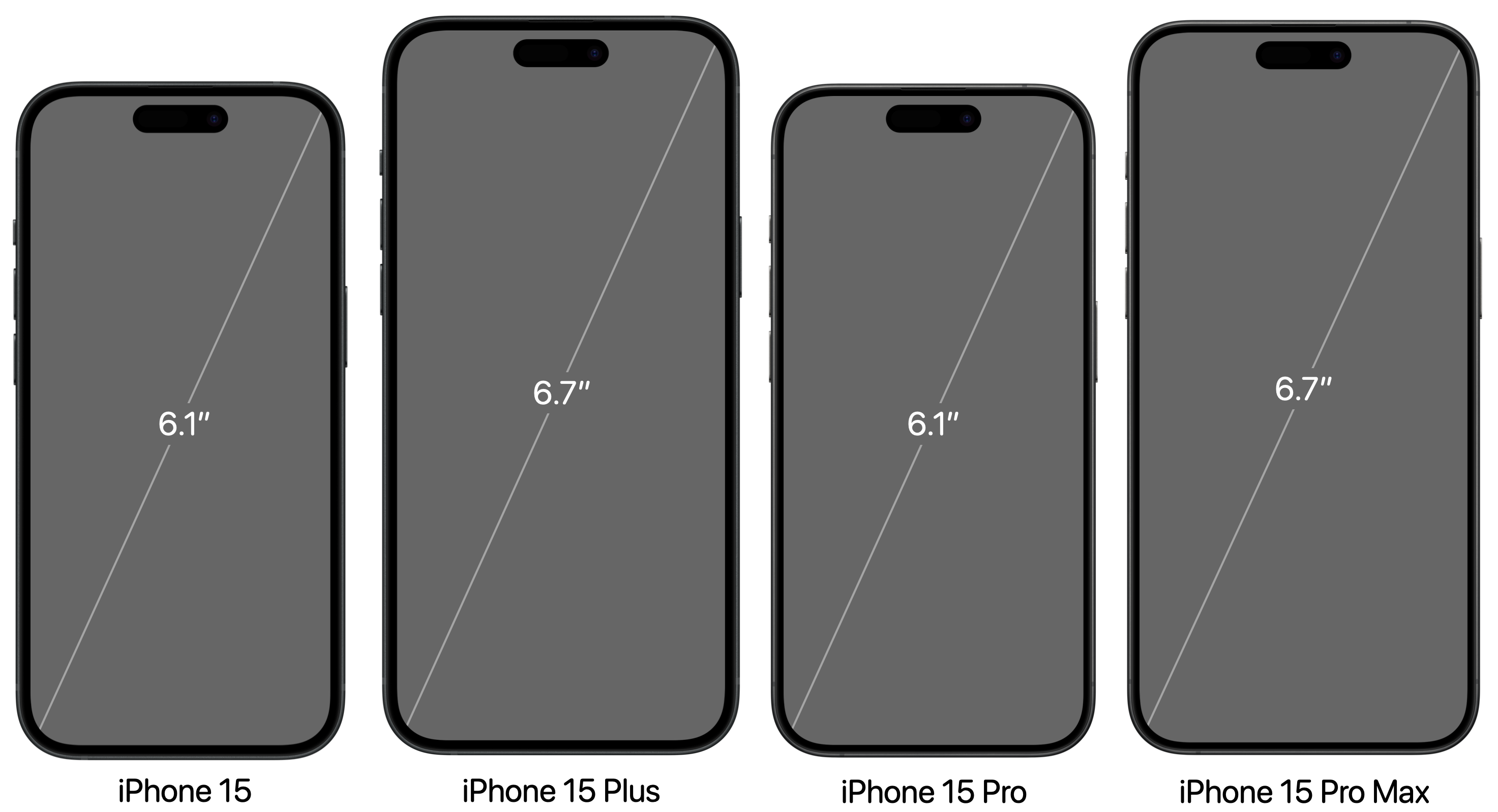 Размеры айфон 13 фото iPhone 15 Screen Sizes