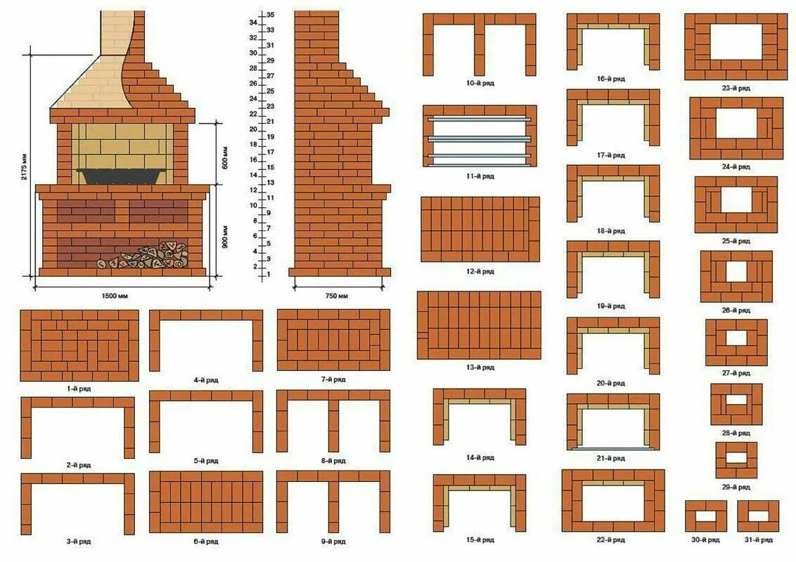 Размеры барбекю из кирпича фото Pin on Камины,мангалы,барбекю Brick bbq, Backyard fireplace, Barbecue design