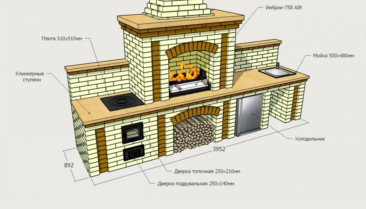 Размеры барбекю из кирпича фото Кладка уличных барбекю комплексов. Печник в Калужской области