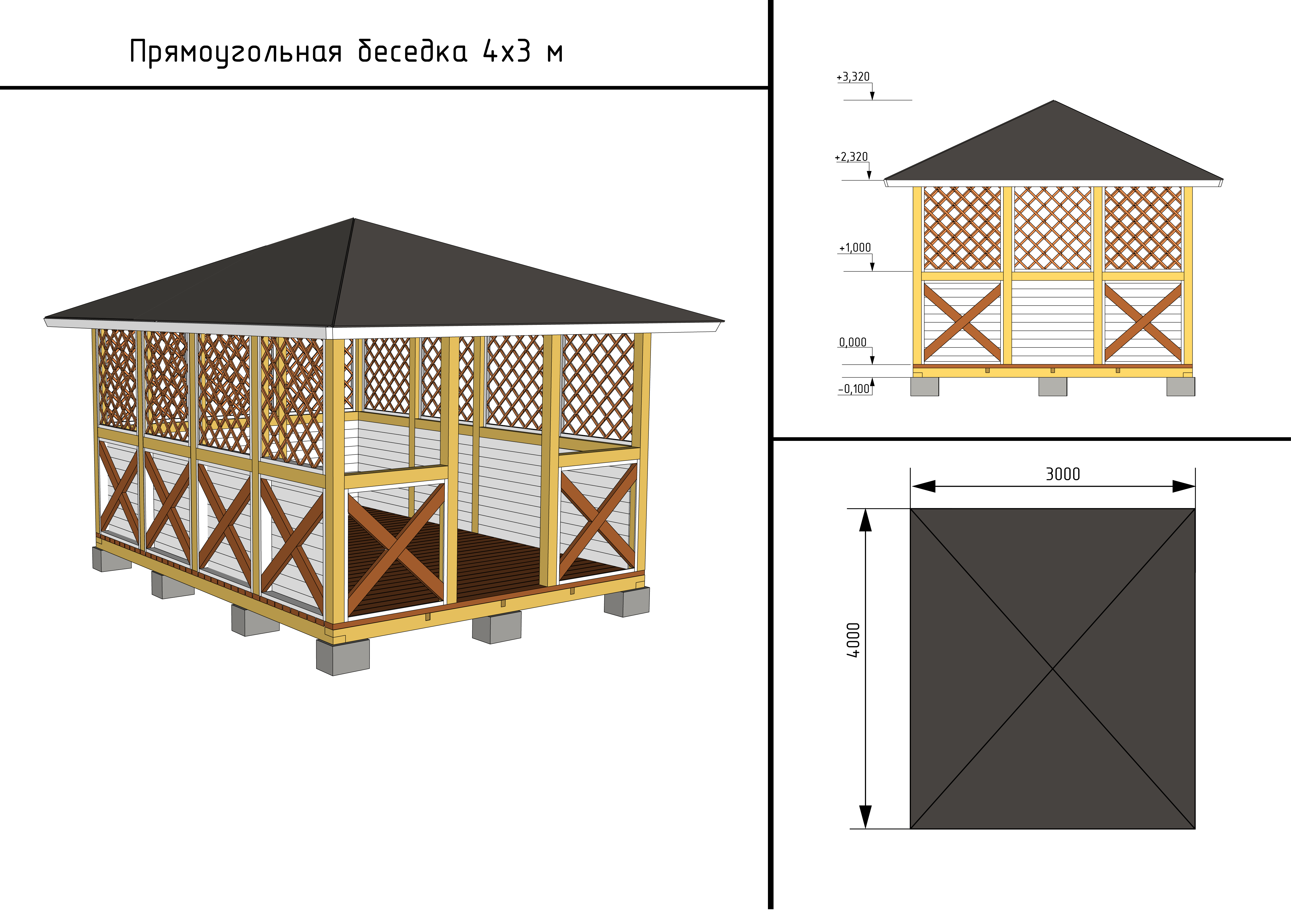 Размеры беседки 3 на 4 чертеж Калькулятор беседки