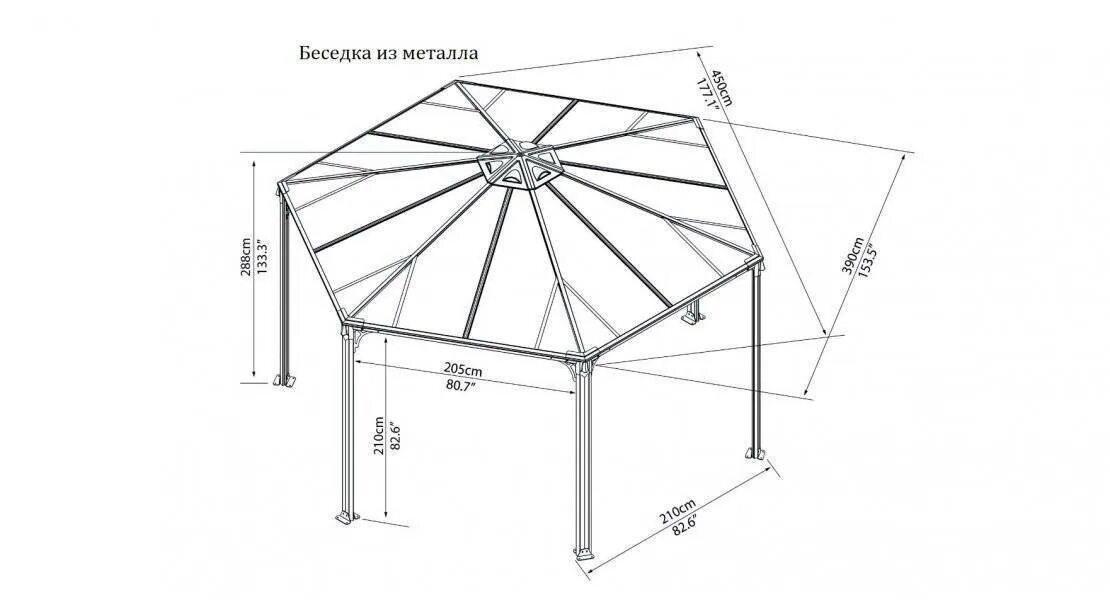 Размеры беседки из металла своими руками Беседка своими руками: чертежи, схемы, как сделать, из дерева, из металла