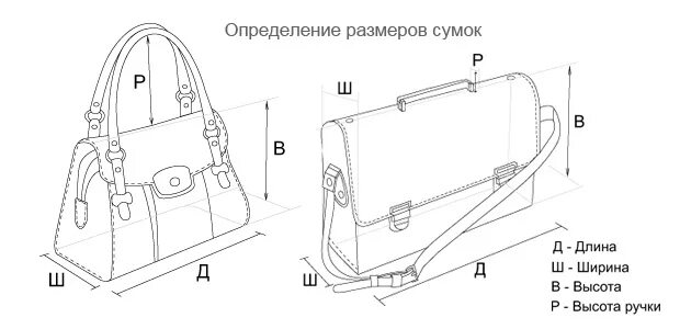 Размеры дамской сумочки "Наша кожа" - новый сайт. - Ярпортал, форум Ярославля