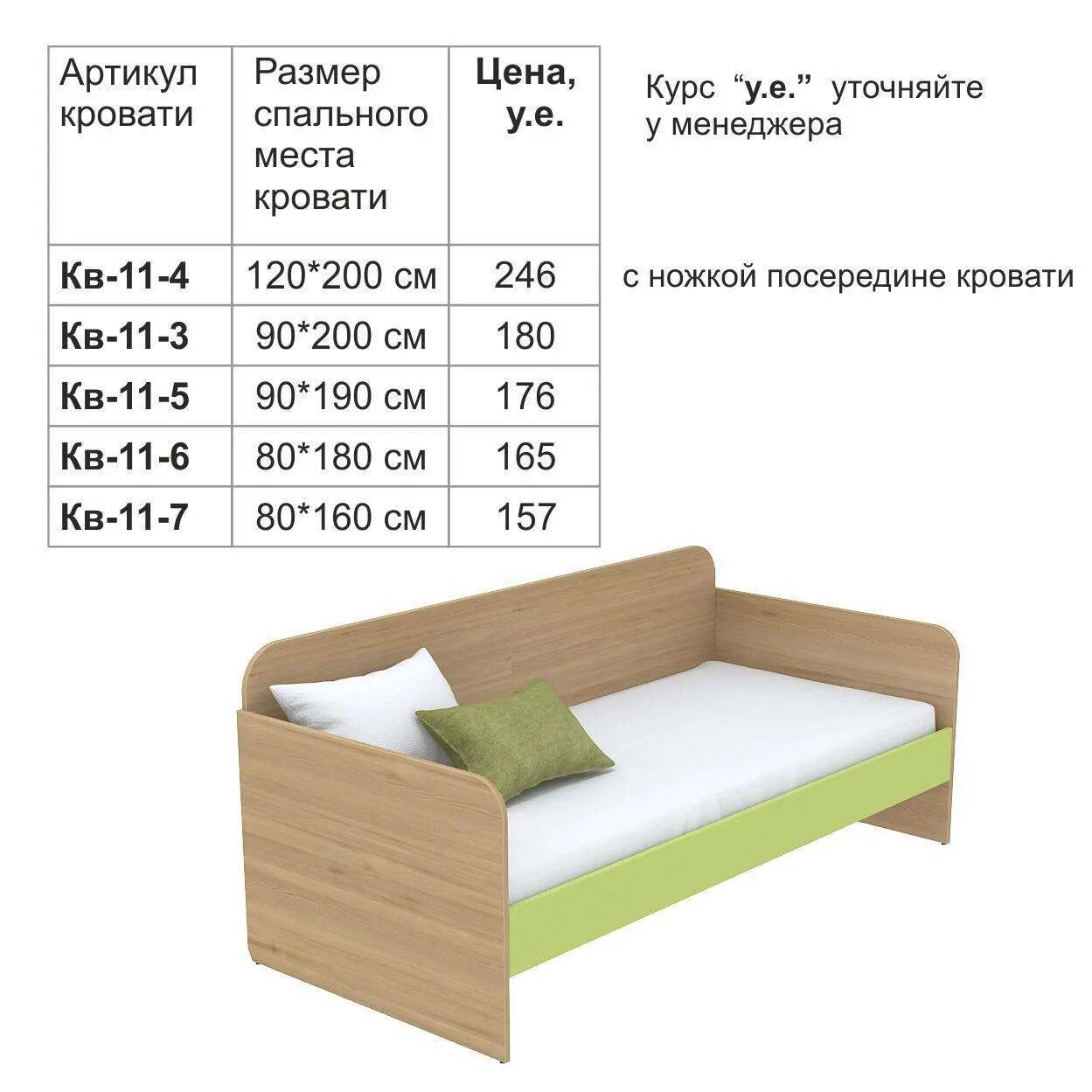 Размеры детских кроватей фото Стандартные размеры детской кроватки по возрастам до 3, 5, 7, 16 лет