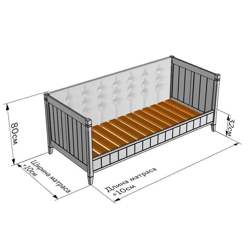 Размеры детских кроватей фото Габариты детской кроватки