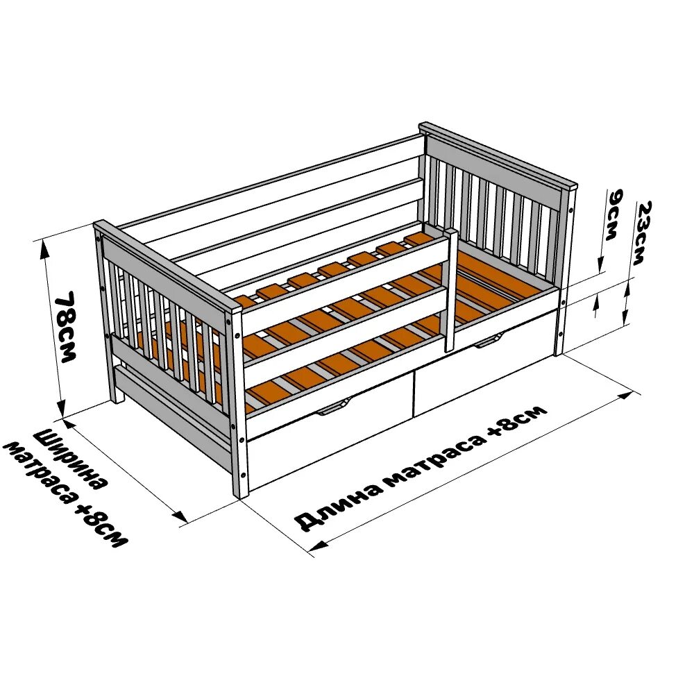 Размеры детских кроватей фото Детская кровать размеры стандарт - CormanStroy.ru