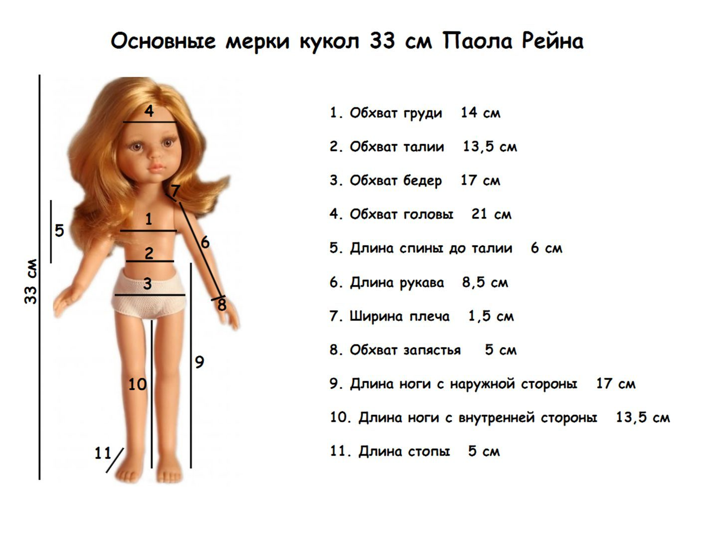 Размеры девочек для выкройки Основные мерки кукол 33 см Паола Рейна - Основные МЕРКИ и ВЫКРОЙКИ кукол - Моя К