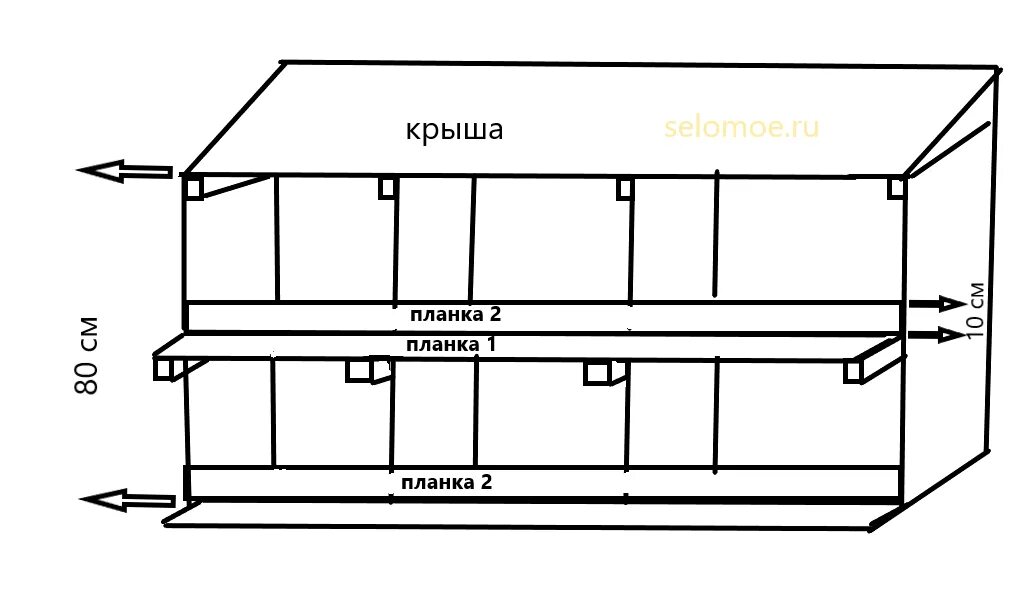 Размеры для несушек своими руками чертежи Как сделать гнезда для кур несушек своими руками: фото, размеры и чертежи