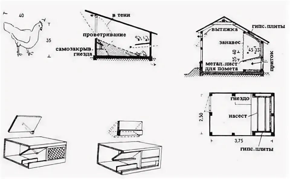 Retrofit a Playhouse to a Chicken Coop Pt. 1: The Plan Constant Craftsman - Orga