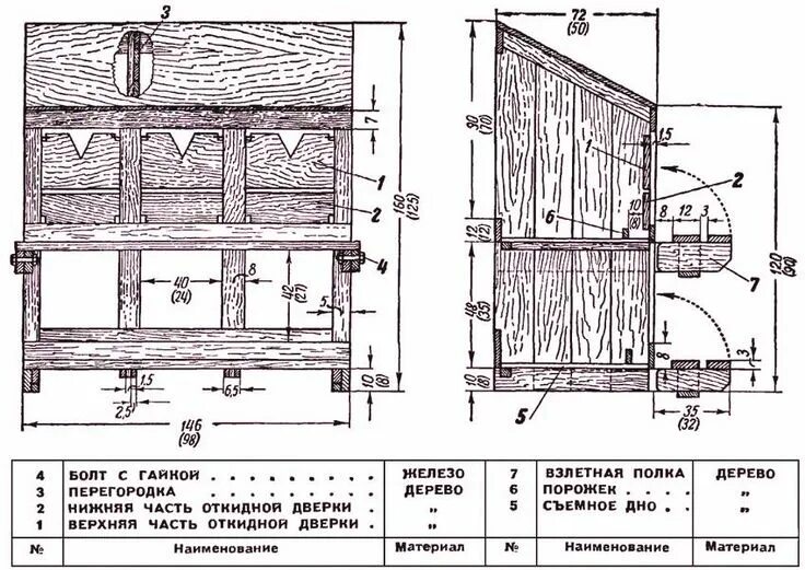 Размеры для яйцесборником своими руками чертежи gniazda dla kur regal - Szukaj w Google Kurnik