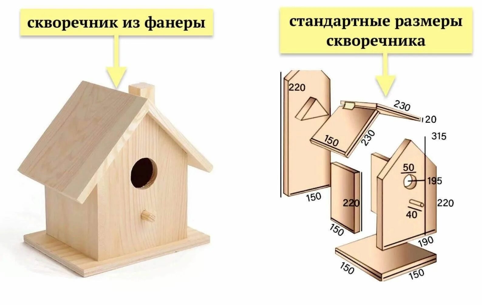 Размеры досок скворечника чертеж своими руками Мастер класс по изготовлению скворечников "Птичий дом" 2024, Алексеевский район 