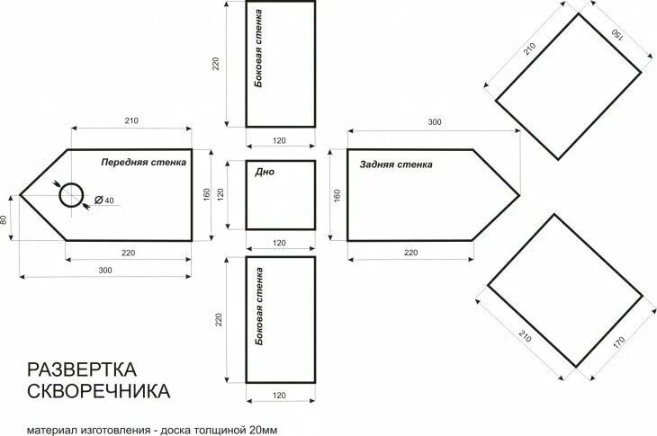 Размеры досок скворечника чертеж своими руками Скворечник своими руками - 61 фото идей постройки красивого скворечника Чертежи,