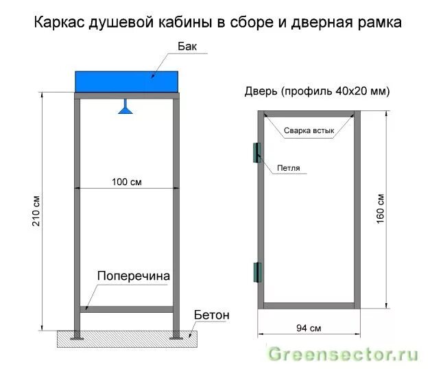 Размеры душа для дачи своими руками Летний душ для дачи своими руками - фото вариантов, строительство конструкции Ле