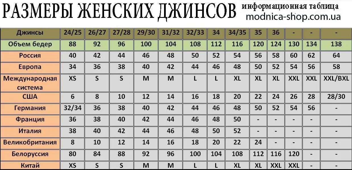 Размеры джинс фото Как определить размер джинсов