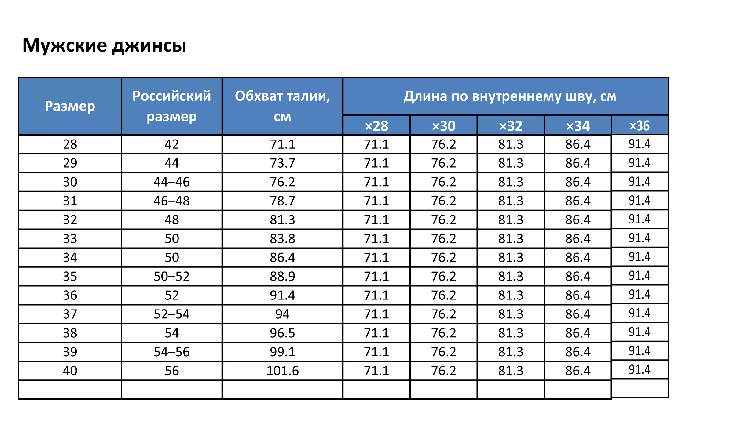 Размеры джинс фото Размер джинс вес и рост: найдено 83 изображений