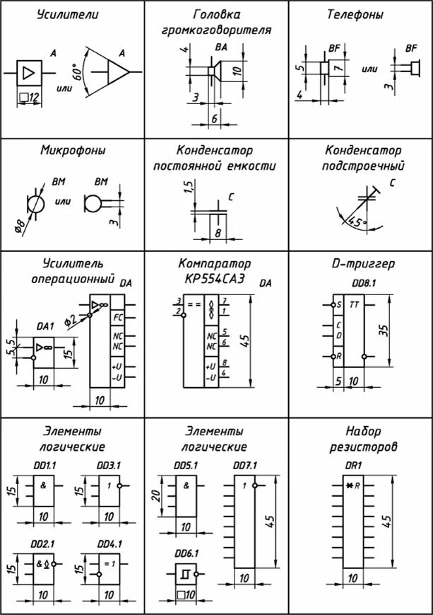 Размеры электрической схемы Schematic display of dual comparator - #27 by BobZ - Footprints - KiCad.info For