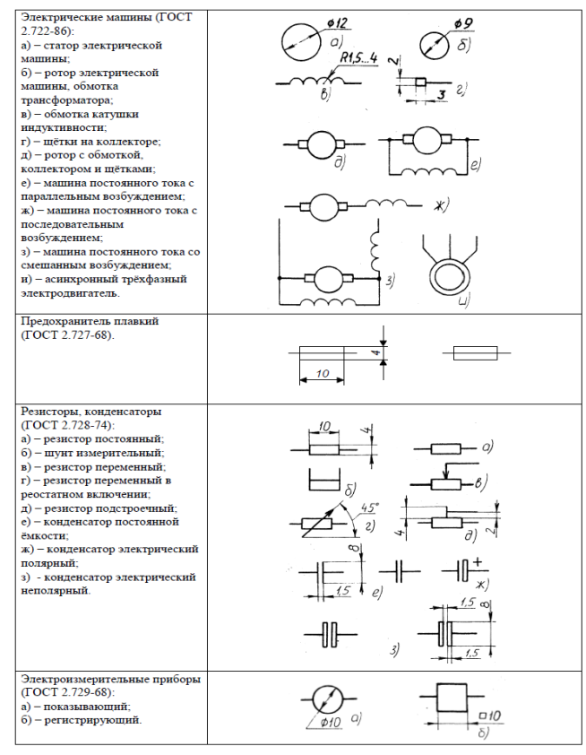 Уго элементов фото - DelaDom.ru