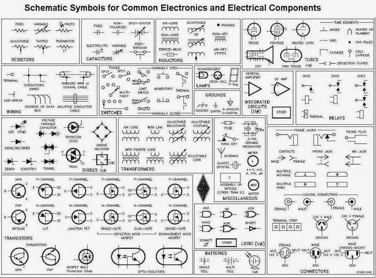 Размеры электросхем Schematic Symbols for common Electronics and Electrical Components Electrical En