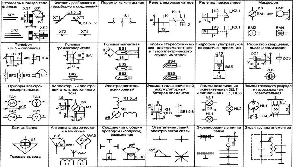 Размеры элементов электрических схем гост Условные графические изображения электротехнических элементов и устройств соглас
