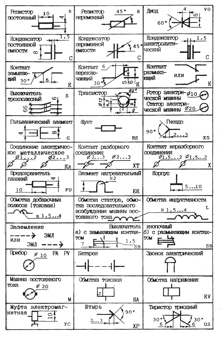 Размеры элементов электрических схем гост Уго элементов HeatProf.ru