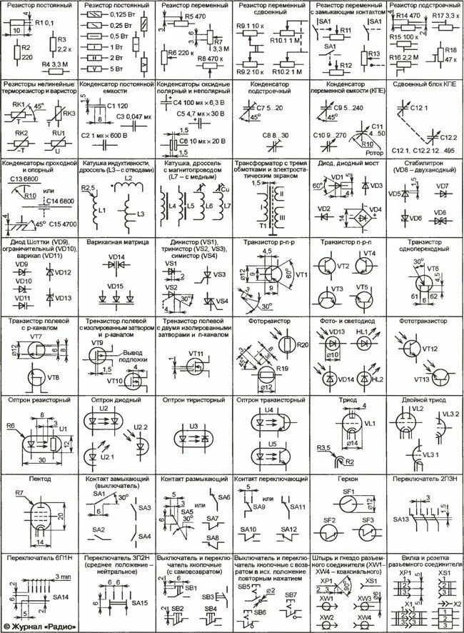 Размеры элементов электрических схем гост Где найти старые ГОСТы? Пикабу Радио, Параллельная вселенная, Журнал