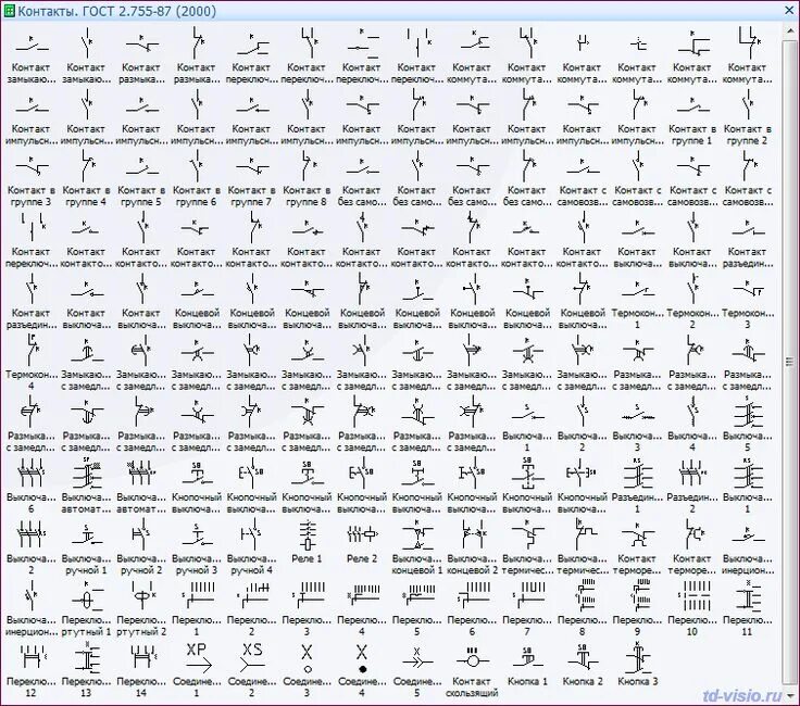 Размеры элементов электрических схем гост Фигуры (трафареты) Visio: Устройства коммутационные и контактные соединения (Кон